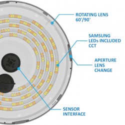 Campana Led 80W-100W-150W CCT